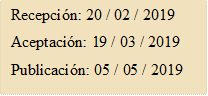 Recepción: 20 / 02 / 2019
Aceptación: 19 / 03 / 2019
Publicación: 05 / 05 / 2019
