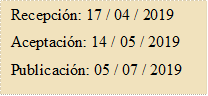 Recepción: 17 / 04 / 2019
Aceptación: 14 / 05 / 2019
Publicación: 05 / 07 / 2019
