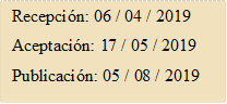 Recepción: 06 / 04 / 2019
Aceptación: 17 / 05 / 2019
Publicación: 05 / 08 / 2019
