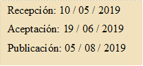 Recepción: 10 / 05 / 2019
Aceptación: 19 / 06 / 2019
Publicación: 05 / 08 / 2019
