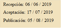 Recepción: 06 / 06 / 2019
Aceptación: 17 / 07 / 2019
Publicación: 05 / 08 / 2019
