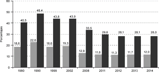 C:\Users\ECONOMIA\Desktop\Sin nombre4.png