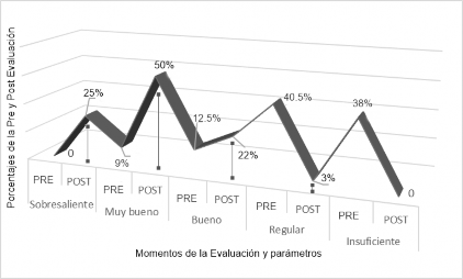 Imagen que contiene texto, mapa

Descripción generada con confianza muy alta